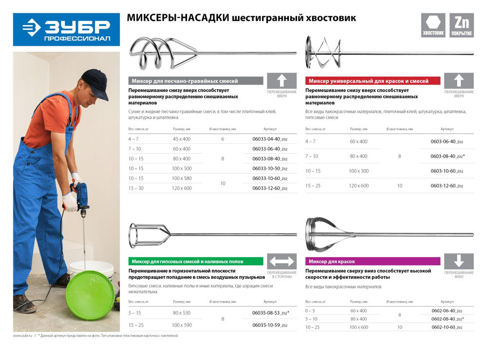 Миксер для песчано-гравийных смесей 60 х 400 мм, шестигранный хвостовик ЗУБР Профессионал 06033-06-40_z02
