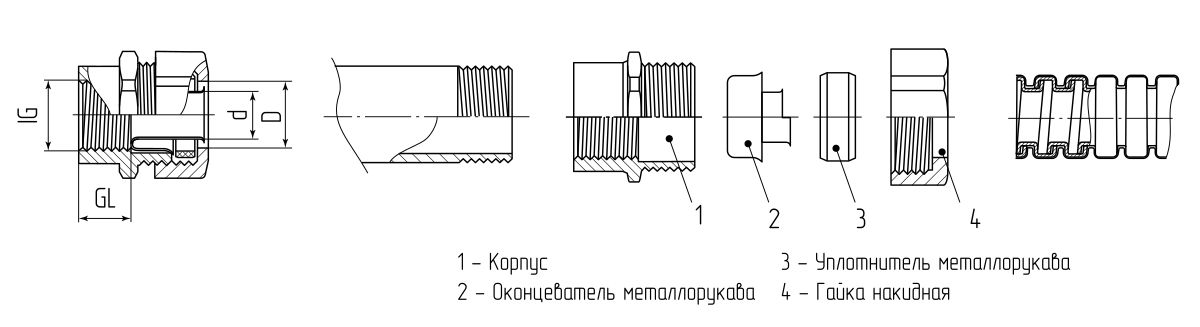 Муфта соединительная СТМ(Р) 20 (3/4) (Fortisflex) (61410)
