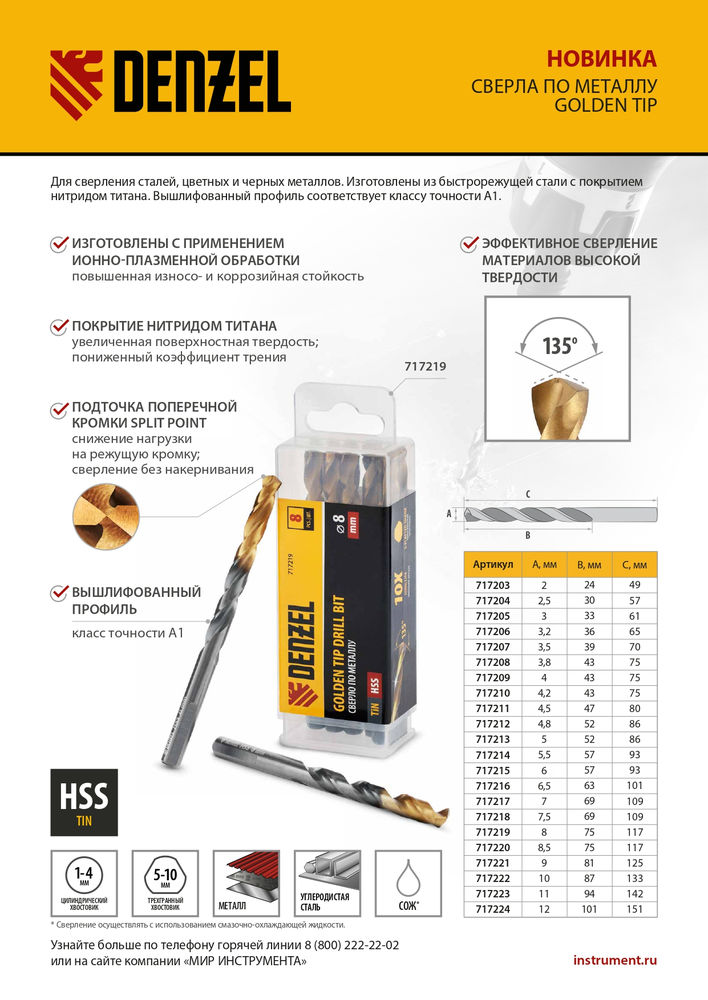 Сверло по металлу, 4,5 мм, HSS-Tin, Golden Tip, 10 шт. Denzel (717211)