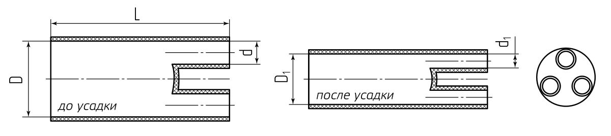 Перчатка термоусаживаемая 3ТПИ-А-25/50 (КВТ) (60261)