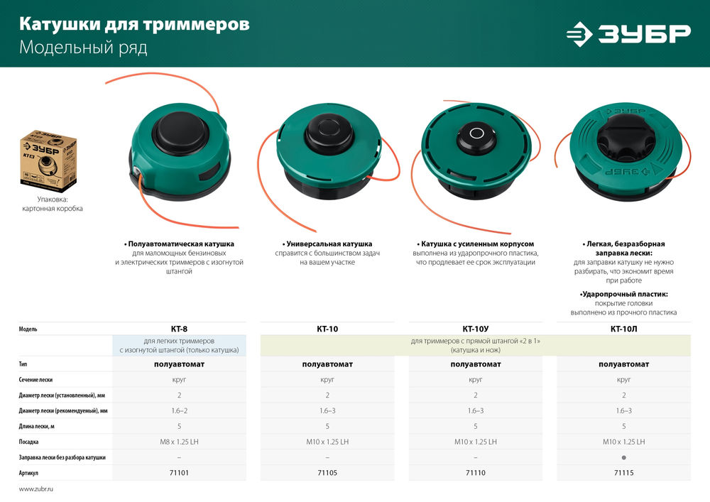 Катушка для триммера М8 Х 1.25 LH ЗУБР КТ-8 71101