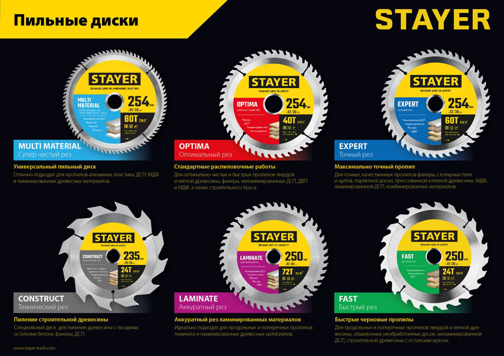 Диск пильный по дереву Expert, 160 x 20/16 мм, 36Т, точный рез STAYER 3682-160-20-36_z01
