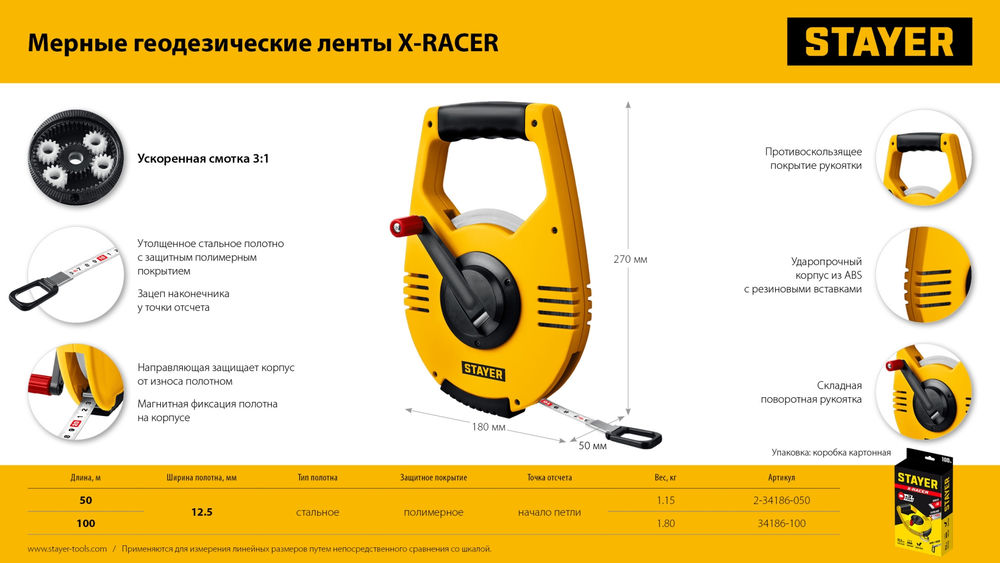 Лента мерная геодезическая стальная 50 м Racer Professional STAYER 2-34186-050