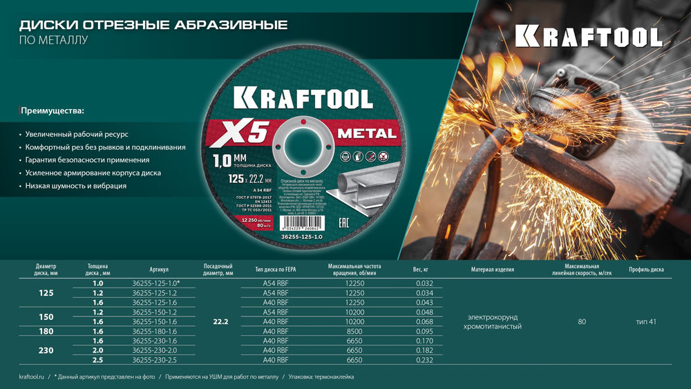 Отрезной диск для УШМ X5 Metal, 180x1.6 мм, по металлу KRAFTOOL 36255-180-1.6