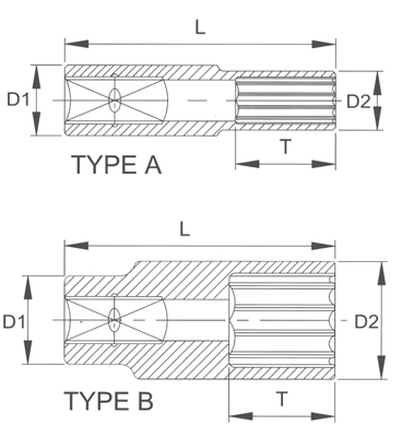Головка торцевая глубокая spline 8 мм 1/4 Licota P2008L