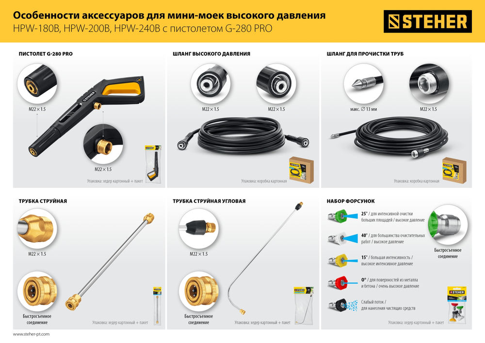 Трубка струйная для пистолета G-280 PRO STEHER 75406-280