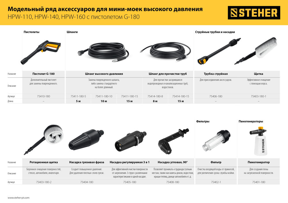 Щётка для пистолета G-180 STEHER 75403-180-1