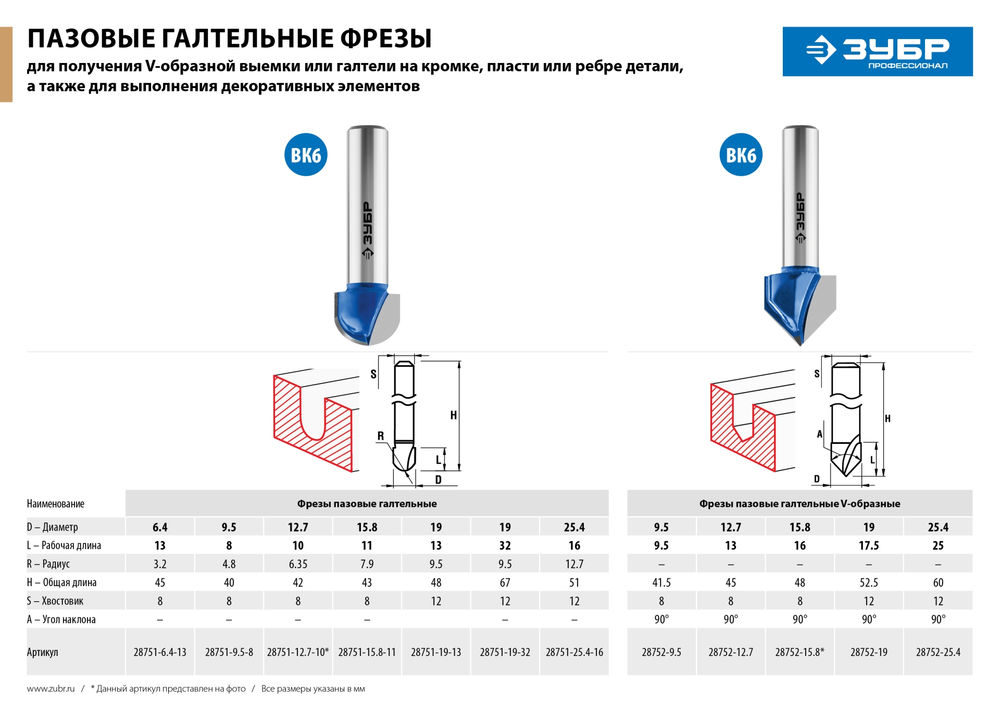 Фреза пазовая галтельная V-образная 25.4?25 мм угол 90° ЗУБР Профессионал 28752-25.4
