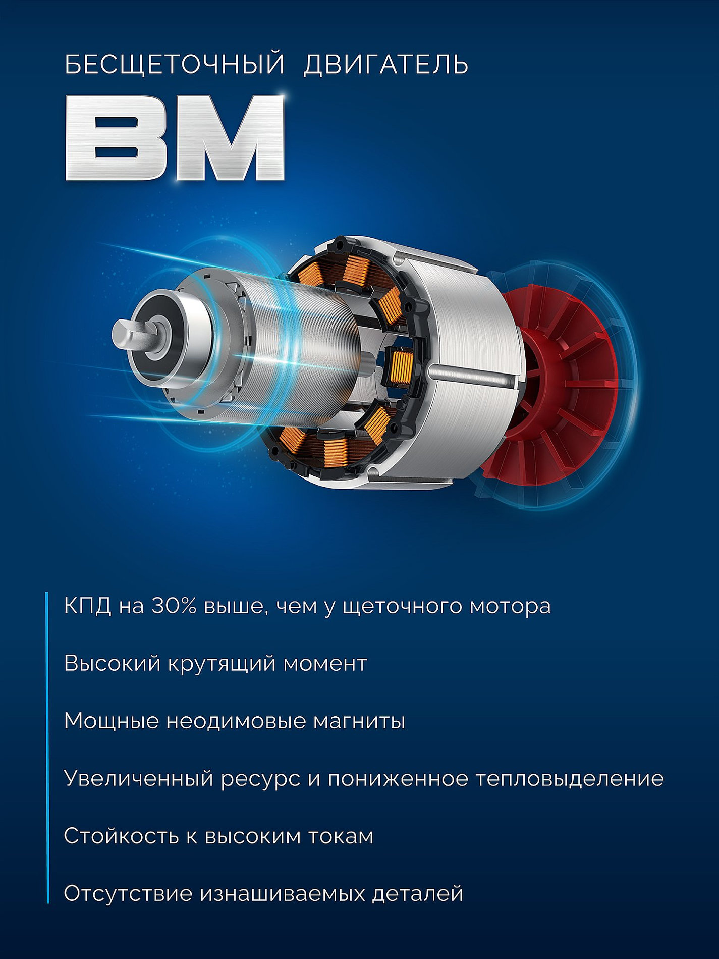 ЗУБР 20 В, 190 Н·м, 2 АКБ LMS (2 А·ч), бесщеточный ударный винтоверт, кейс, ПРОФЕССИОНАЛ (GVB-190-22)
