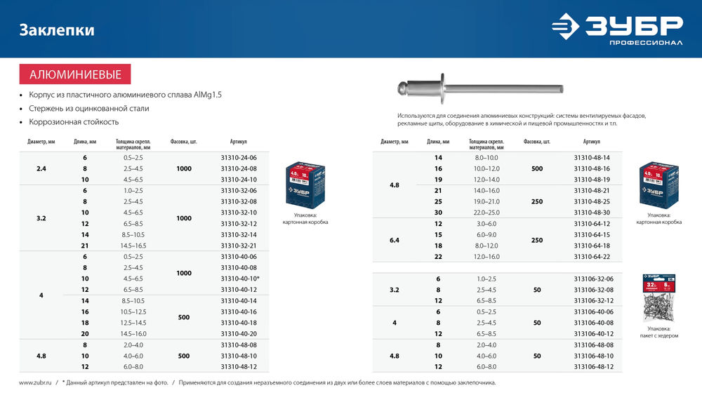 Заклепки алюминиевые 6.4 x 15 мм, 250 шт ЗУБР Профессионал 31310-64-15