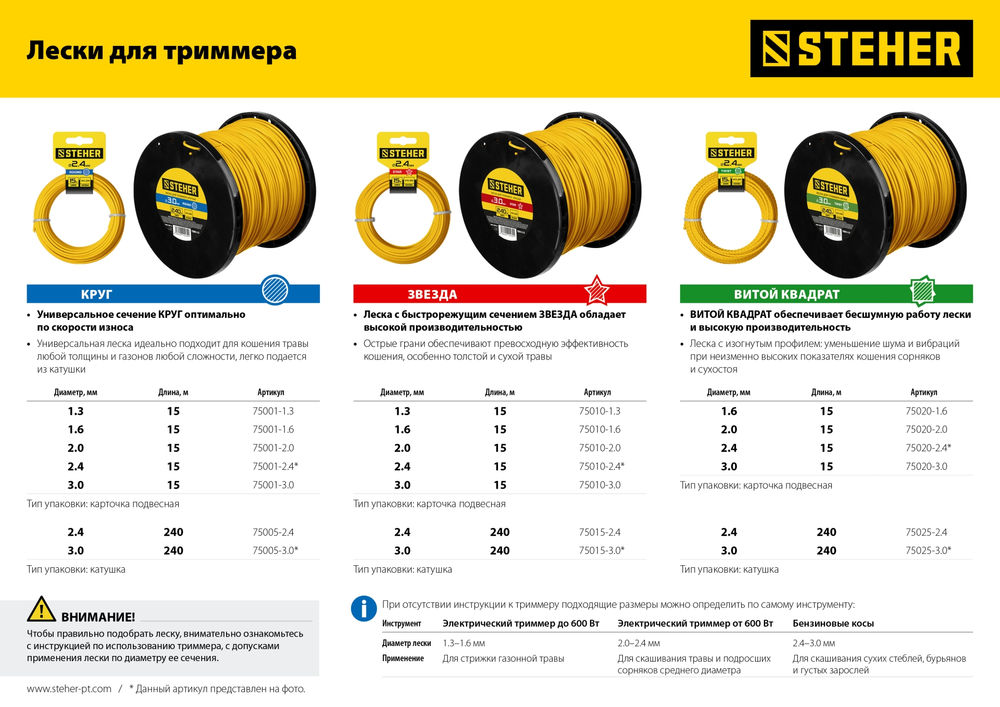 Леска для триммера ЗВЕЗДА STEHER 2.4 мм 15 м 75010-2.4  