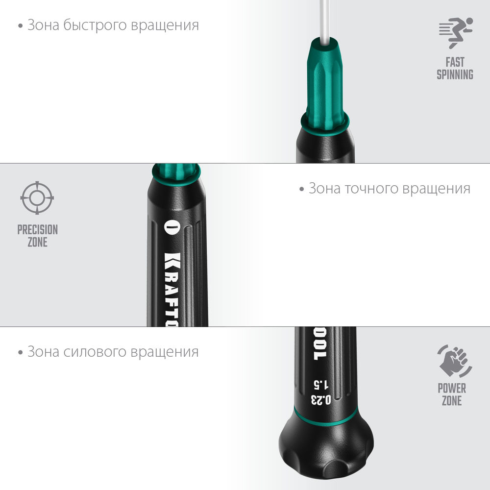 Отвертка для точных работ Precision SL1.5 KRAFTOOL 25681-1.5