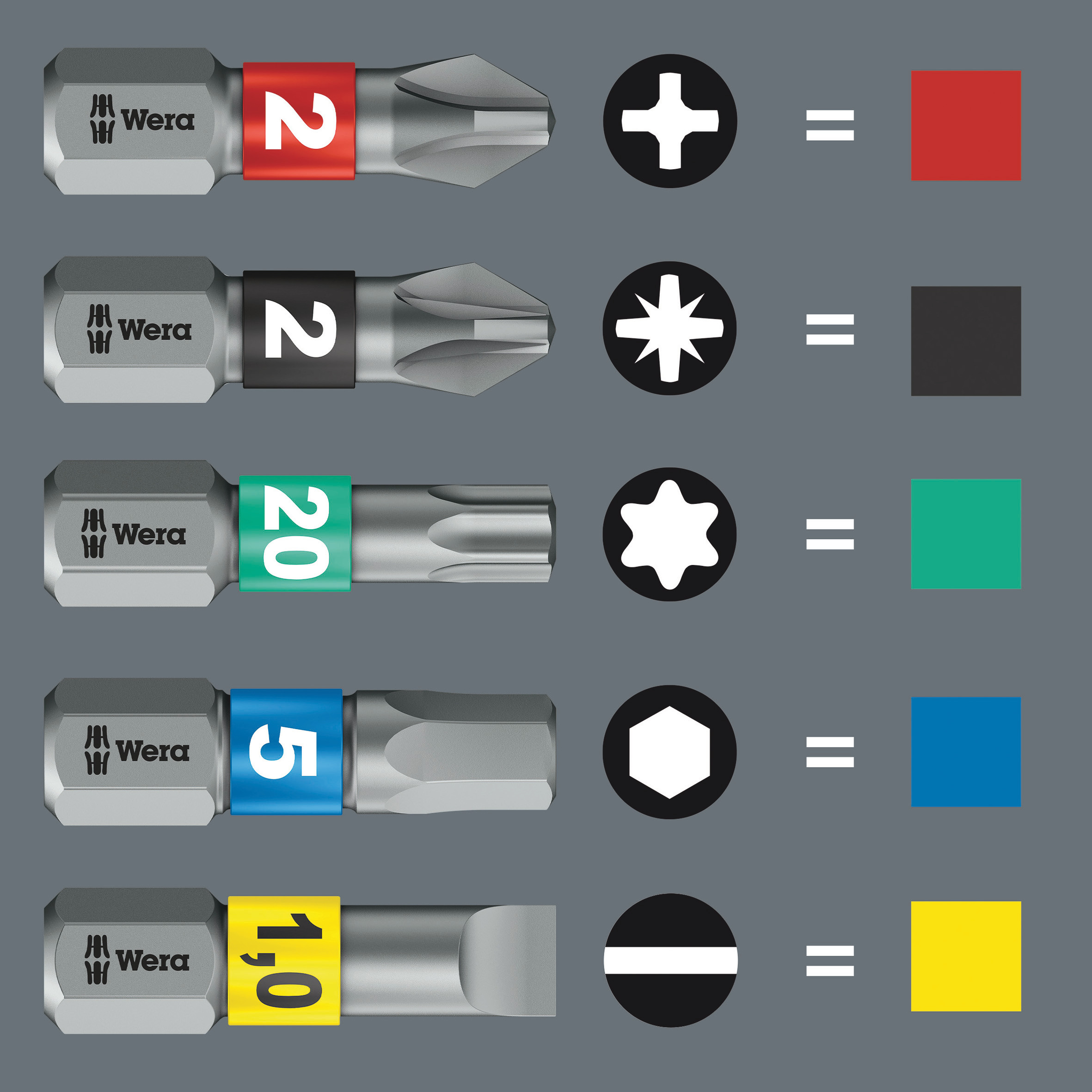 Бита торсионная PH 2 x 50 мм алмаз 1/4 E6.3 серия 851/4 BDC PH Wera WE-059532