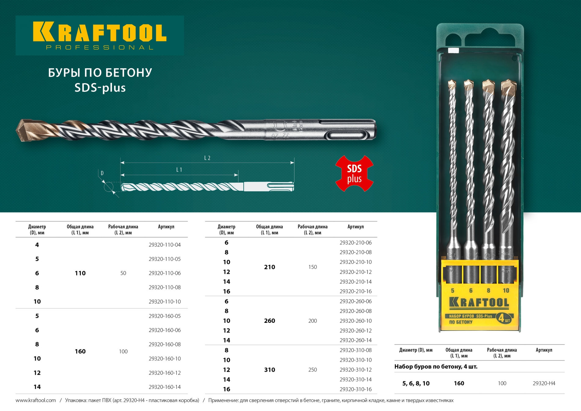KRAFTOOL Expert, 12 х 310 мм, SDS-plus бур (29320-310-12_z01)
