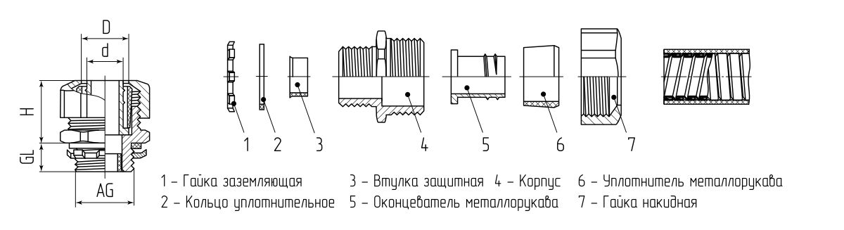 Муфта вводная ВМУ 50 (Fortisflex) (61396)