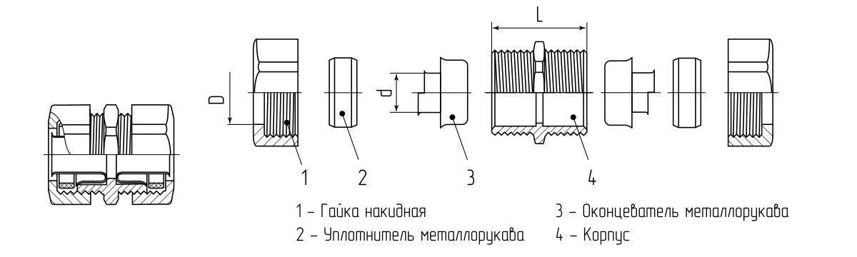 Муфта соединительная СММ 50 (Fortisflex) (61402)