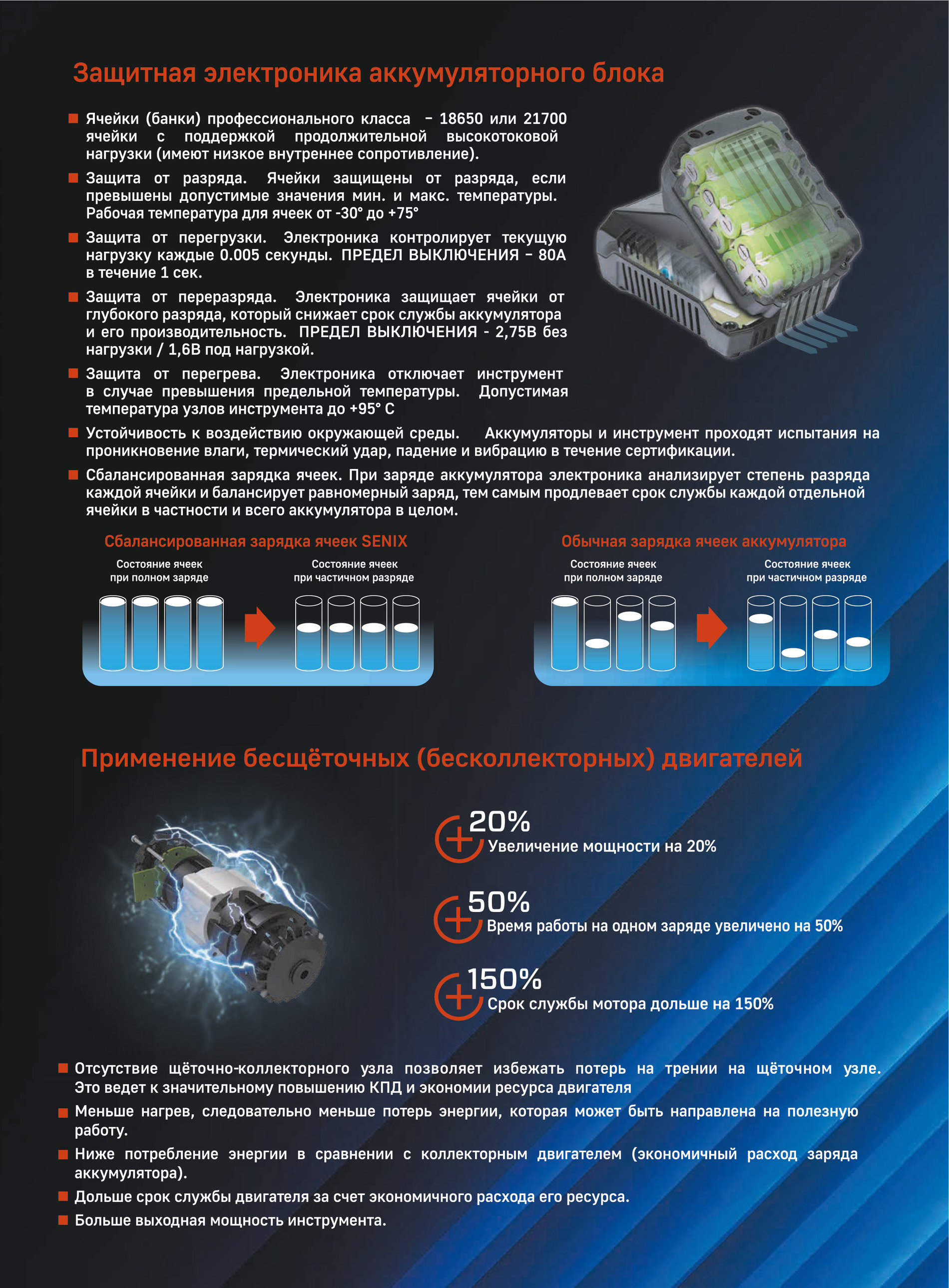 Аккумуляторная батарея Li-Ion, 3.0 Ач, 21700 X6 60В