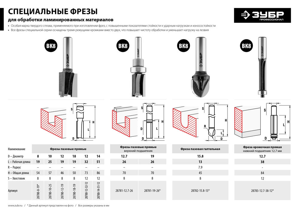 Фреза пазовая прямая 19?26 мм с верхним подшипником хвостовик 8 мм ЗУБР Профессионал 28781-19-26