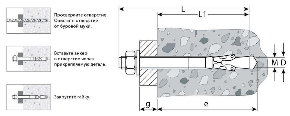 Клиновой анкер М8 х 120 мм, 40 шт ЗУБР 302032-08-120