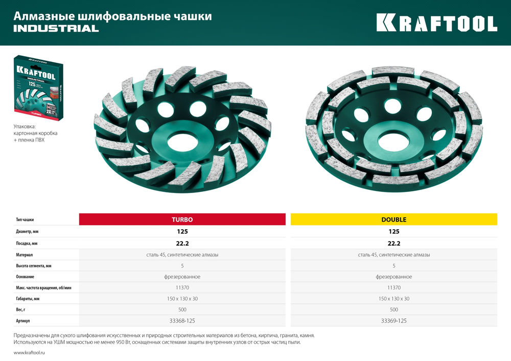 Алмазная чашка Turbo, 125 мм, INDUSTRIAL KRAFTOOL 33368-125