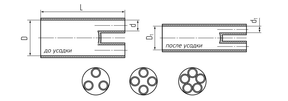 Перчатка термоусаживаемая 3ТПИнг-150/240 (КВТ) (70087)