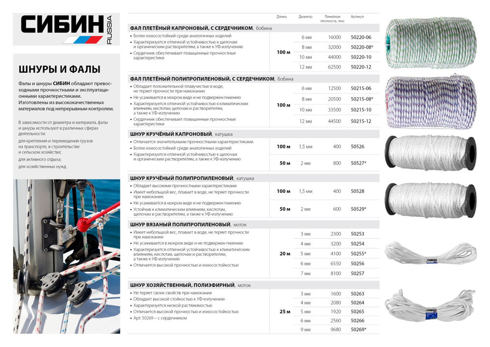 Капроновый шнур 2.0 мм, 50 м, 70 кгс, крученый, катушка СИБИН 50527