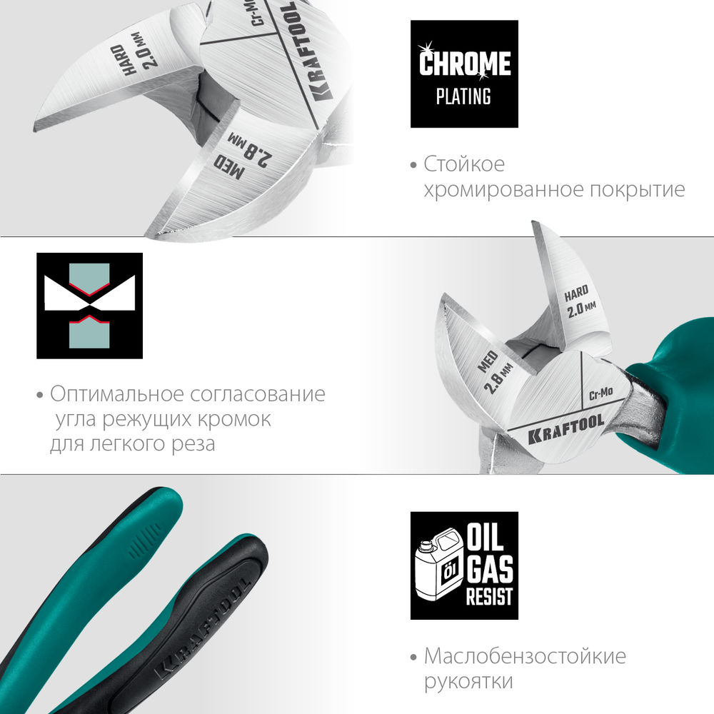 Бокорезы 160 мм KRAFTOOL 22011-5-16