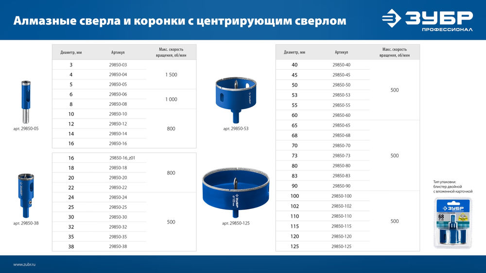 Сверло трубчатое алмазное АГК, d 10 мм, Р60 ЗУБР Профессионал 29850-10
