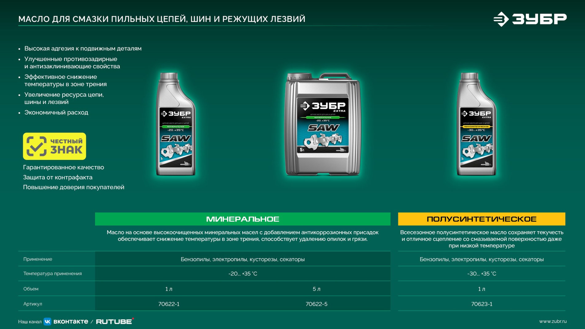 ЗУБР тип 20, 15 см, шаг 3/10?, паз 1.1 мм, 34 звеньев, цепь (71320-15)
