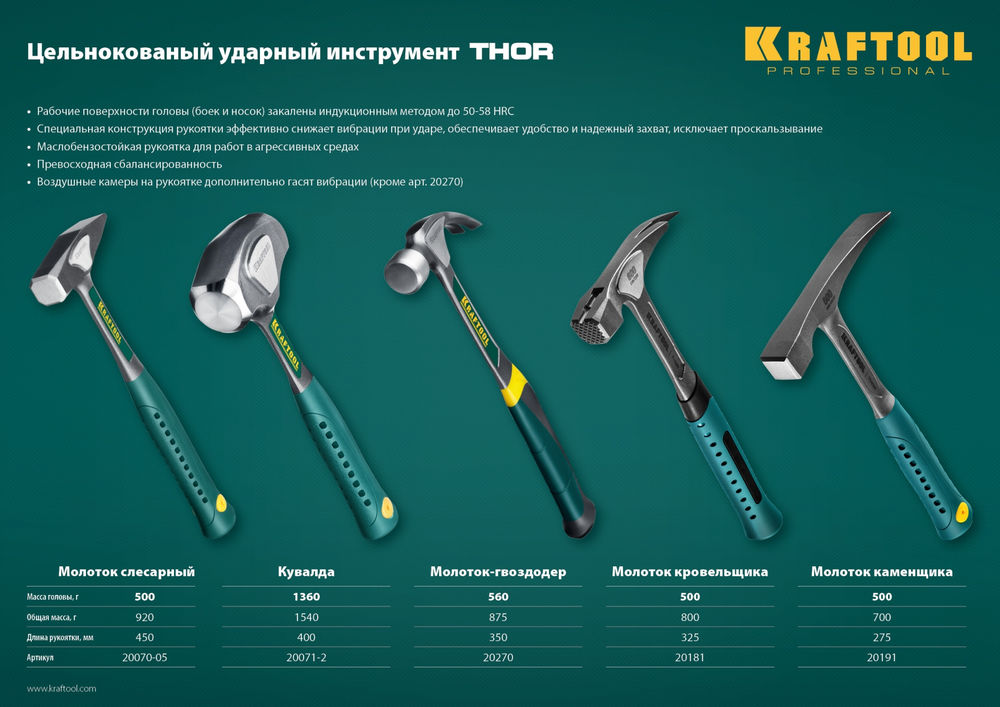Молоток-гвоздодёр столярный цельнокованый 560 г Thor KRAFTOOL 20270