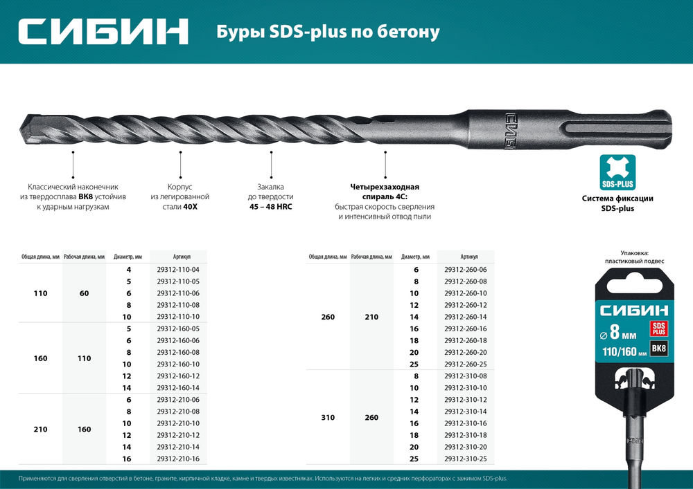 Бур SDS-plus 25 х 260 мм СИБИН 29312-260-25