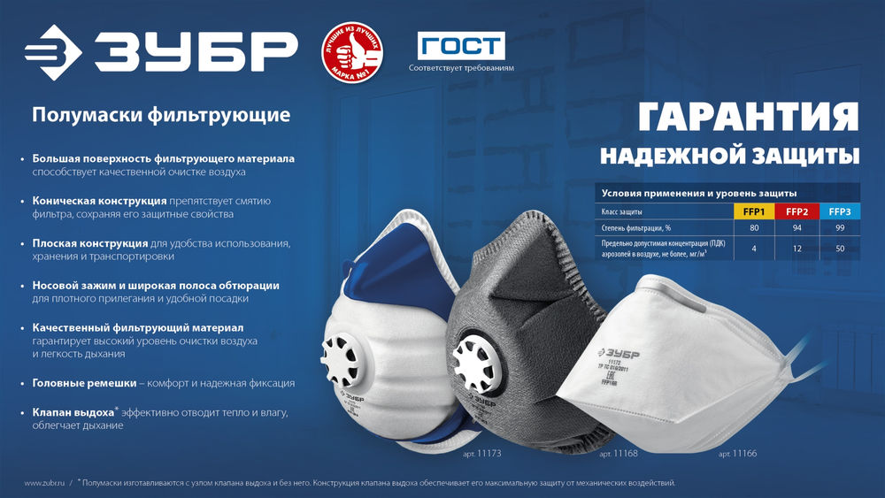 Полумаска фильтрующая плоская класс защиты FFP1 ЗУБР П-80 11172