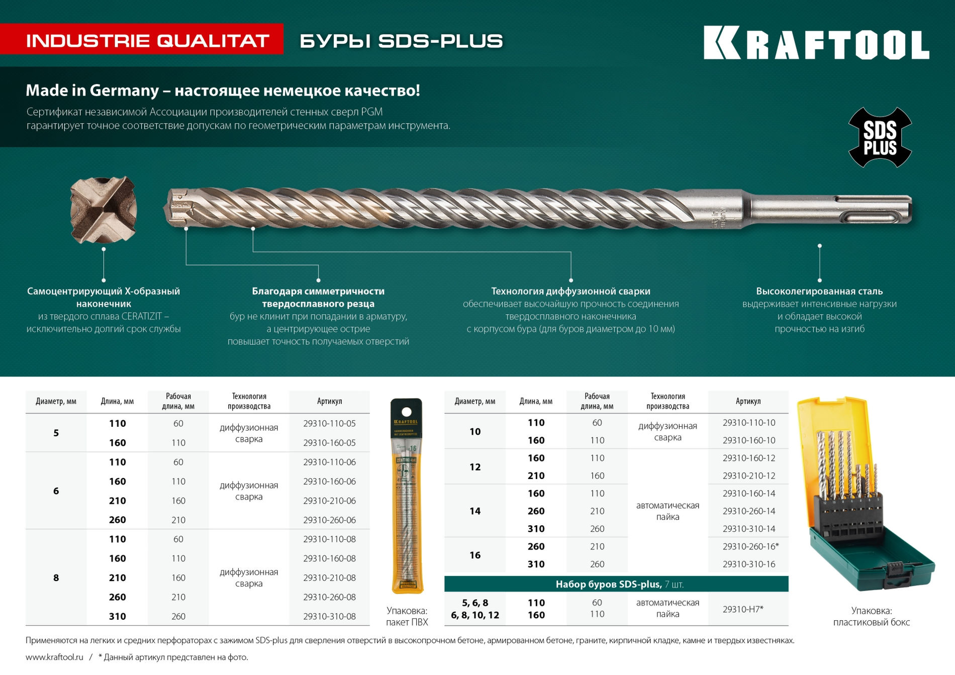 KRAFTOOL Zentro, 8 x 160 мм, SDS-plus бур (29310-160-08)