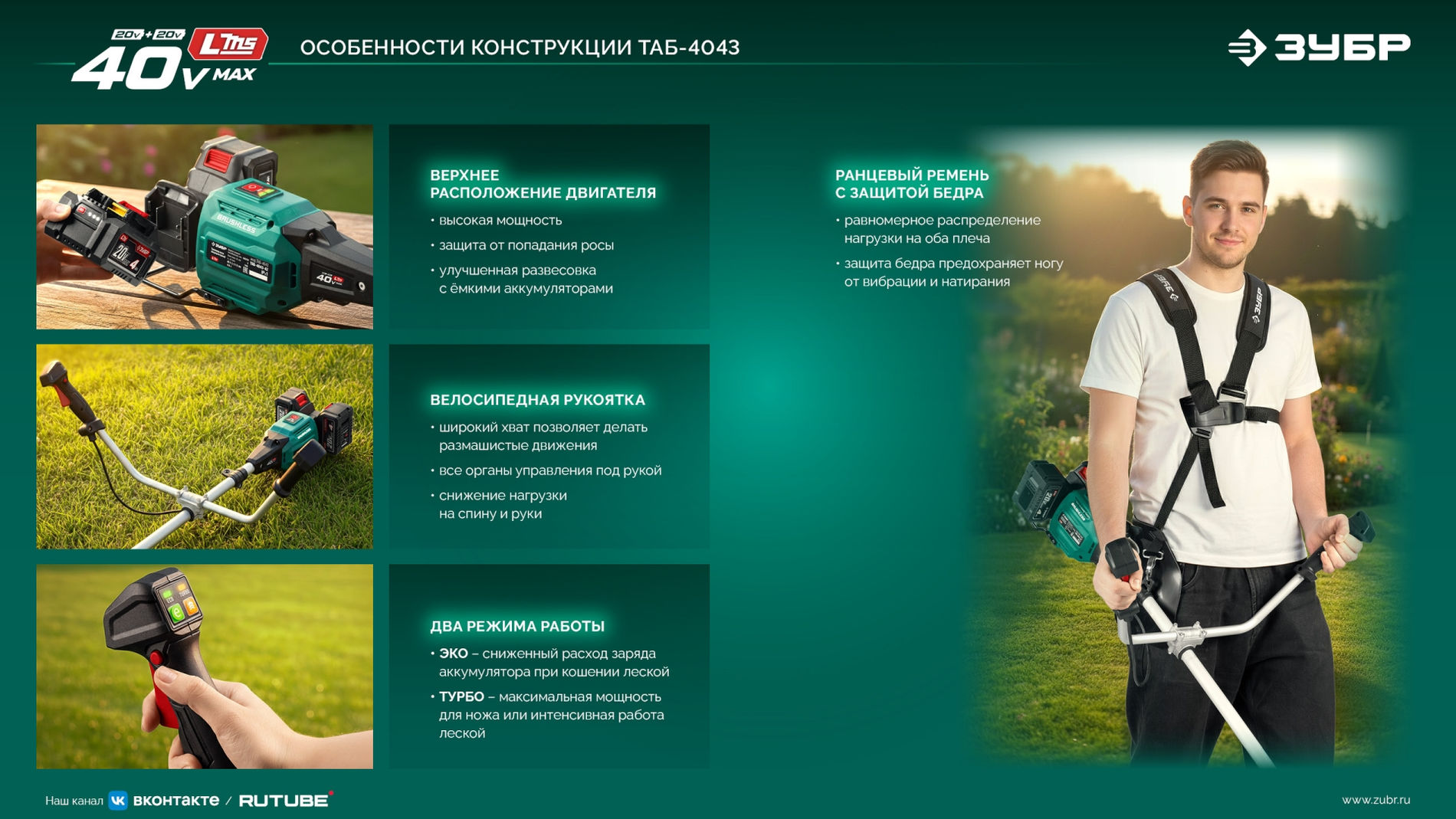 ЗУБР 20 В, 310 мм, 1 АКБ LMS (2 Ач), триммер аккумуляторный бесщеточный (ТАБ-2031-21)