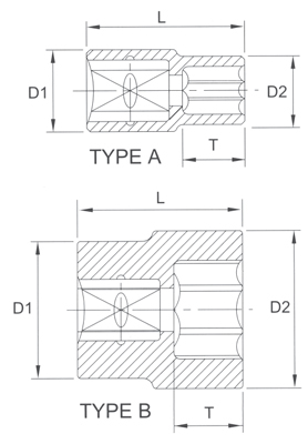 Головка торцевая 6гр. 5,5 мм 1/4 Licota N20055