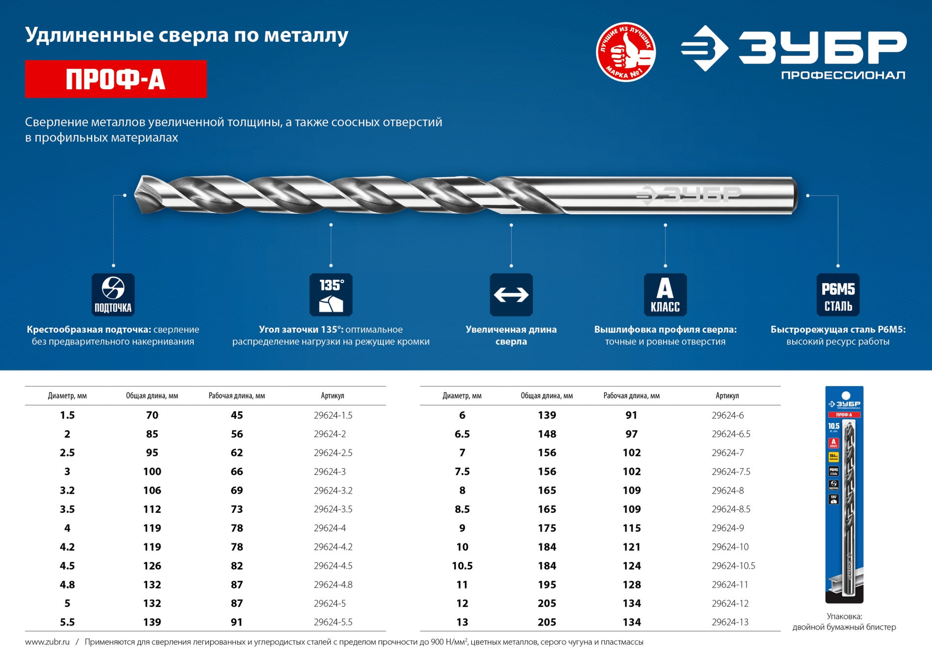 ЗУБР ПРОФ-А, 3.2 х 106 мм, сталь Р6М5, класс А, удлиненное сверло по металлу, Профессионал (29624-3.2)