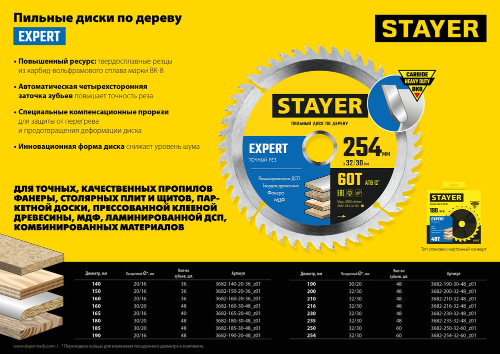 Диск пильный по дереву Expert, 160 x 20/16 мм, 36Т, точный рез STAYER 3682-160-20-36_z01