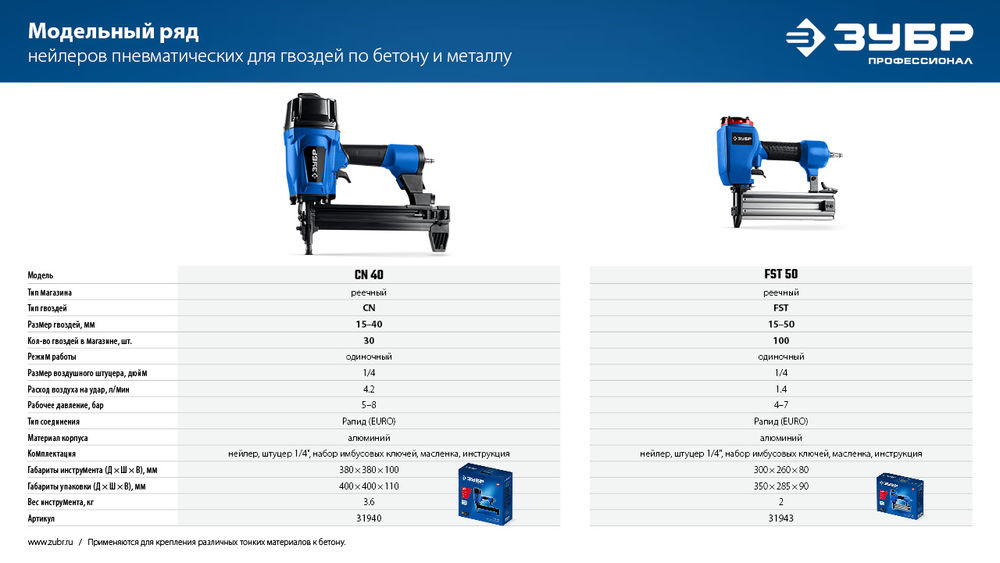 Гвозди по бетону CN усиленные 17 x 3.05 мм, оцинкованные, 1000 шт ЗУБР 305387-17