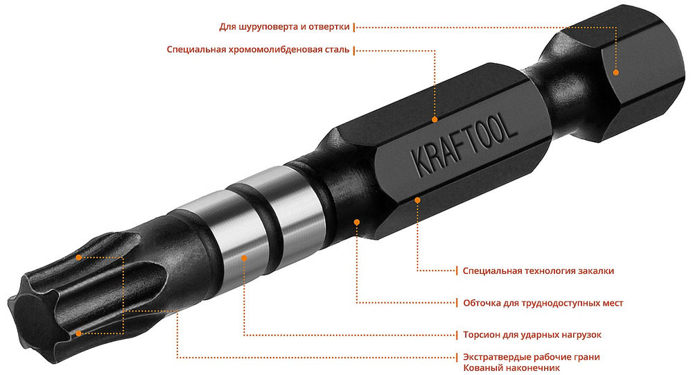 Ударные биты Impact TX30, 50 мм, 10 шт KRAFTOOL 26195-30-50-S10