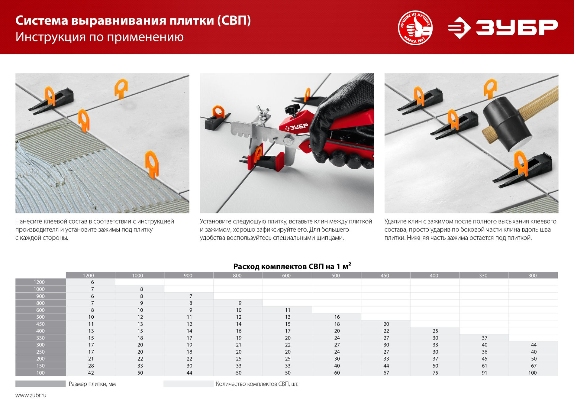 Система выравнивания плитки СВП зажим 1.0 мм, 500 шт ЗУБР 33861-500