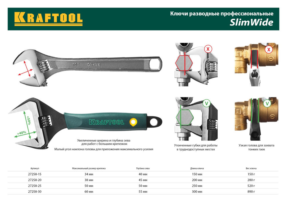 Ключ разводной SlimWide, 300/60 мм (27258-30) KRAFTOOL