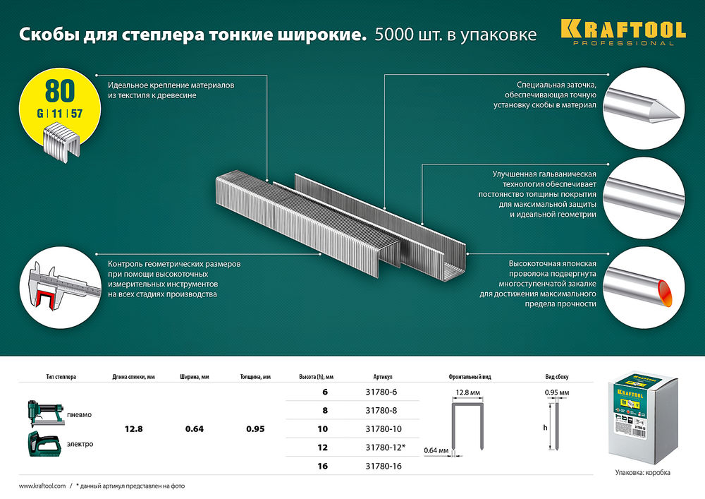 Скобы тип 80 (BeA/Prebena A/Senco AT), 8 мм, калибр 21GA, 5000 шт KRAFTOOL 31780-8
