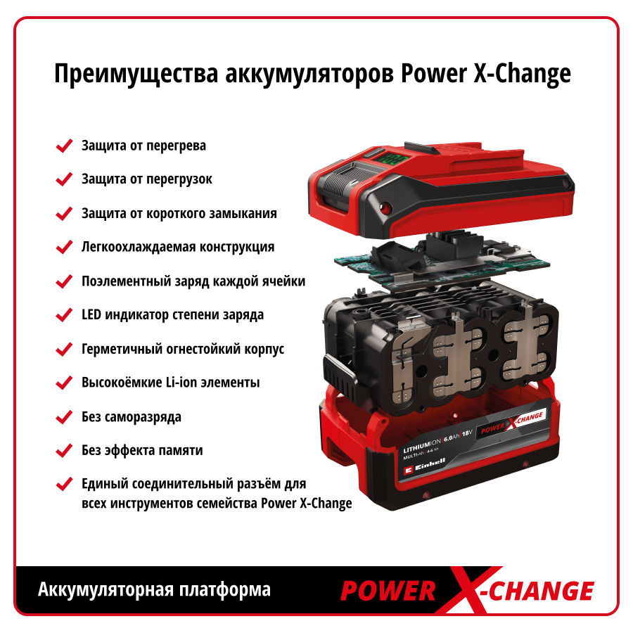 Пылесос д/вл и сух уборки Einhell PXC TE-VC 18/10 Li, 18В,90мБар,10л,без АКК и ЗУ (2347160)
