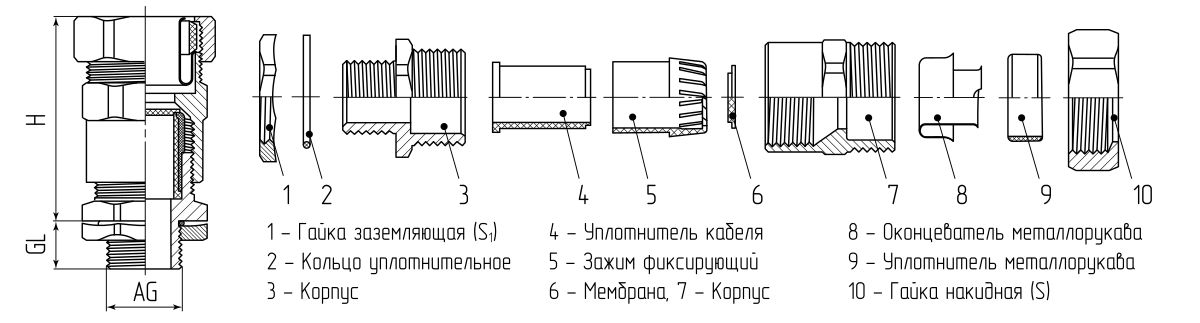 Ввод кабельный для металлорукава латунный ВК-М16(4-8 мм)-МР10 (Fortisflex) (87944)