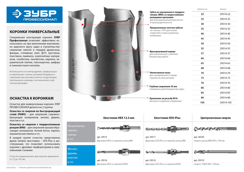 Коронка с твердосплавными резцами 85 мм ЗУБР Проуниверсал Профессионал 29514-85
