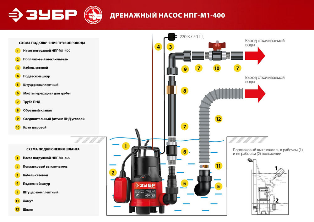 Насос дренажный для грязной воды 400 Вт ЗУБР НПГ-М1-400