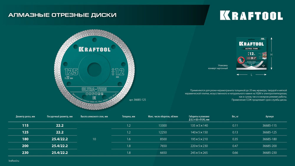Ультратонкий алмазный диск ULTRA-THIN, 115х1.2 мм KRAFTOOL 36685-115