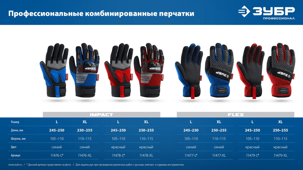 Перчатки комбинированные IMPACT р.XL (10), синие, антивибрационные, противоударные ЗУБР Профессионал 11476-XL