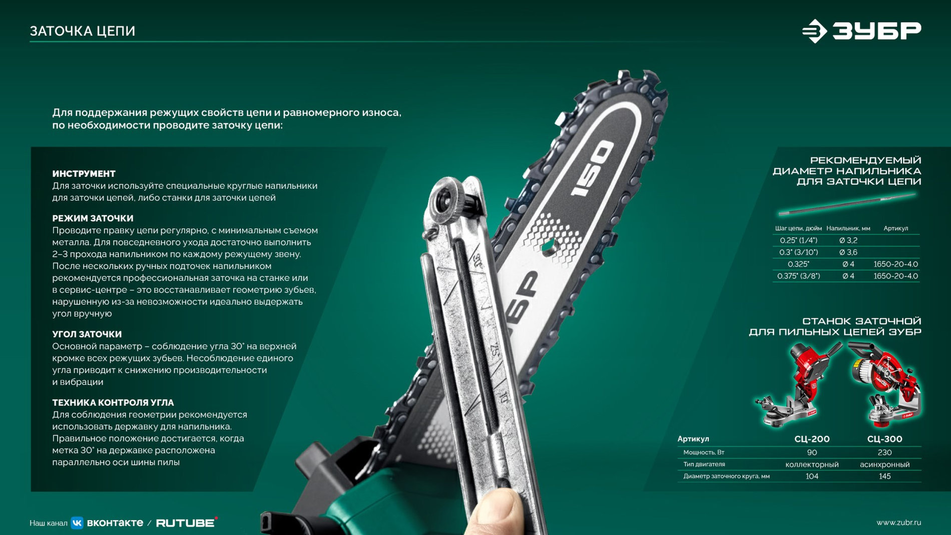 ЗУБР тип 6, 20 см, шаг 3/8?, паз 1.1 мм, 33 звеньев, цепь (71306-20)