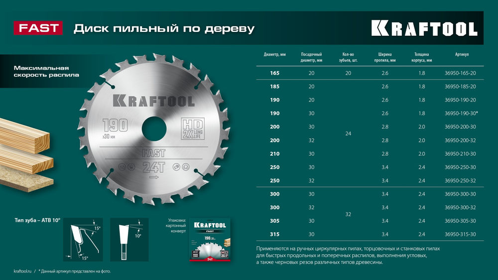 Пильный диск по дереву Fast, 300 х 30 мм, 32Т KRAFTOOL 36950-300-30
